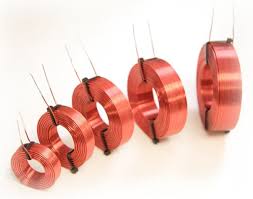 Notch Filters Are Excellent For Taming Tweeter High Impedance Peaks Http Audiojudgement Com Notch Filter Design Calcul Filter Design Speaker Speaker Design