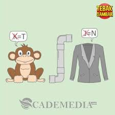 Kunci Jawaban Tebak Gambar Level 44 Nomor 1 20 Beserta Gambarnya Lengkap Cademedia Com