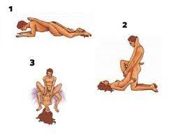 Sex Position: Helicopter - KAMASUTRA as Inspiration !