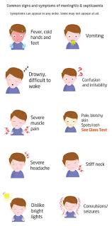 Viral Meningitis Week Lets Get Vocalaboutviral Babyworld Viral Meningitis Meningitis Pediatric Nursing