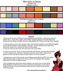 While warm colors call people's attention and advance to the eye, cool colors recede to the background. Character Illustration Color Infinite Design Color Palette Novocom Top