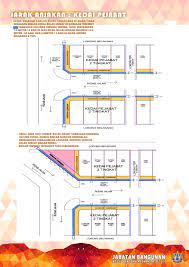Hakcipta terpelihara 2018 © majlis bandaraya pulau pinang. Informasi Ubahsuai Bangunan Portal Rasmi Majlis Bandaraya Iskandar Puteri
