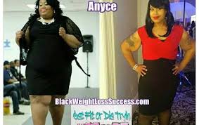 Pin On Amazing Weightloss