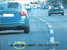 A próvida é uma empresa fundada em 1984 e com sede em raposeiras, concelho de sintra, que comercializa produtos naturais e saudáveis, incluindo produtos biológicos e macrobióticos. Provida Als Videobeweis C Geschwindigkeitsmessung Aus Fahrzeug