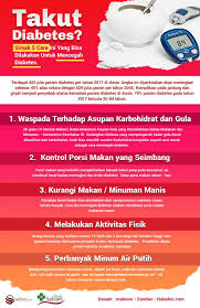 We did not find results for: Takut Diabetes Simak 5 Cara Ini Yang Bisa Dilakukan Untuk Mencegah Diabetes