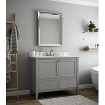 Want to shop bathroom vanities nearby? Bathroom Vanity No Sink Wayfair