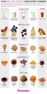 Shake Up Your Standard Smoothie With These Easy Ideas Super Healthy Smoothies Smoothie Combos Cancer Fighting Smoothies Recipes