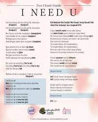 Pin By Scayva On Fanchant Bts Lyric Bts Song Lyrics Bts Wallpaper Lyrics