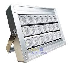 Led Replacement For 1000 Watt Metal Halide Ledsuniverse