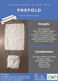 Best quality cloth nappies in south africa. Sacnu Cloth Nappy Guide Prefold Makeclothmainstream Reusable Nappies Nappy Prefolds