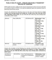 While they are not affected by the restrictions, people are asked to follow the nsw health's social distancing advice before considering a swim. P Gpu5cj8fhxmm