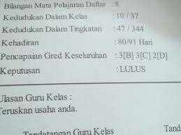 Sekolah menengah kebangsaan seri selayang telah ditubuhkan pada 1 disember 1994 dengan nama sekolah menengah kebangsaan. School Smk Taman Selayang Nearby Selayang In Malaysia 6 Reviews Address Website Maps Me