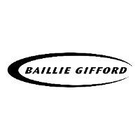 Baillie Gifford Business Operations Summer Placement 2021 Financial Control Reporting Job In Edinburgh Scotland Glassdoor Co Uk