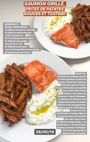 Saumon Grille Frites De Patates Douces Tzatziki En 2020 Frites De Patates Douces Saumon Grille Patate Douce