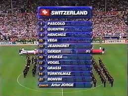 In both they failed to get beyond the group • scotland's record in england overall is w20 d13 l29. England V Switzerland Euro 96 Video Dailymotion