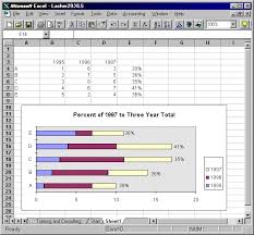 add percent labels to a bar chart