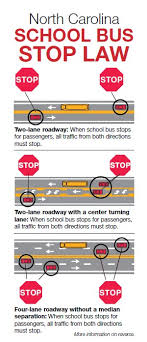 north carolina school bus stop law