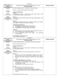 Walaubagaimanapun, dinasihati supaya para guru berbincang dan mengadakan mesyuarat panitia sejarah untuk memilih format penulisan rph supaya. Rph Psv Tahun 6 2015