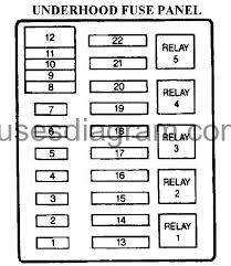 We have gathered numerous photos, hopefully this photo works for you, as well as aid you in locating the answer you are trying to find. 94 Ford F150 Fuse Box Diagram Wiring Diagram Database Flower