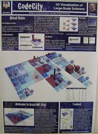 Preparing A Poster Presentation
