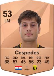 Victor Cespedes EA SPORTS FC™ 25 Player Ratings