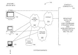 Commanding 30 years of experience in the market, sandisk boasts a reputation for. Us8661495b2 Method And Apparatus For Browsing Using Alternative Linkbases Google Patents