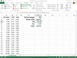 The vlookup function uses the following arguments: Look Up A Single Value With Vlookup And Hlookup In Excel Dummies