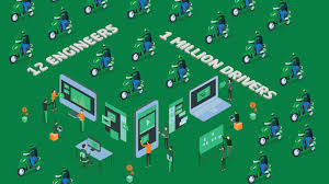 Call center gojek driver 2021 jakarta. Aim2flourish A Super App Connecting Drivers And Communities