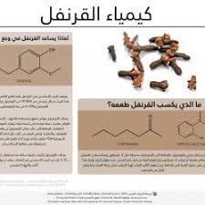كيمياء القرنفل visual ly chemistry activities chemistry chemistry notes