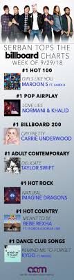 Billboard Charts 9 29 18 Mixed By Serban Ghenea