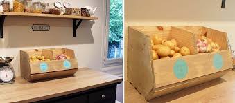 Epingle Sur Rangement Cuisine