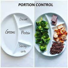 Calories Tutorial Nutrition On Instagram The Magic Plate Is Back Long Time Portion Control Meals Portion Control Healthy Fitness Meals