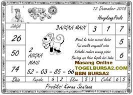 Poin4d Agen Togel Bandar Togel Dan Live Dd48 Dindong Online Terpercaya Menghadirkan Pasaran Togel Resmi Dan Games Dindong Winning Lottery Numbers Bandar Sydney
