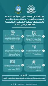 كلية الأمير سلطان العسكريّة للعلوم الصّحيّة هي إحدى الكليات التي تأسست في السادس عشر من شهر صفر لعام 1409 الموافق 27 سبتمبر 1988، حيث تمَّ تاسيسها من قبل الإدارة العامة للخدمات. Ù…ØªØ§Ø­ Ø§Ù„Ø¢Ù† ØªØ³Ø¬ÙŠÙ„ ÙƒÙ„ÙŠØ© Ø§Ù„Ù…Ù„Ùƒ Ø®Ø§Ù„Ø¯ Ø§Ù„Ø¹Ø³ÙƒØ±ÙŠØ© 1442 Ù„Ù„Ø¬Ø§Ù…Ø¹ÙŠÙŠÙ† Kkmar Gov Sa ØªÙ‚Ø¯ÙŠÙ… ÙˆØ²Ø§Ø±Ø© Ø§Ù„Ø­Ø±Ø³ Ø§Ù„ÙˆØ·Ù†ÙŠ ÙÙŠ Ø§Ù„Ù…Ù…Ù„ÙƒØ© Ø¥Ù‚Ø±Ø£ Ù†ÙŠÙˆØ²