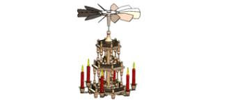 Rauchmann, räuchermännchen, raachermannel, raachermannl oder räucherfigur sind da nur einige beispiele. 1st Advent Simulation A Rauchermannchen Cfd Simulation Simcenter