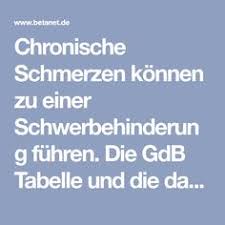 Vorliegen eines gdb setzt stets eine regelwidrigkeit gegenüber dem für das lebensalter typischen zustand voraus. 9 Schwerbehindertenausweis Ideen Schwerbehindertenausweis Grad Der Behinderung Behinderungsgrad