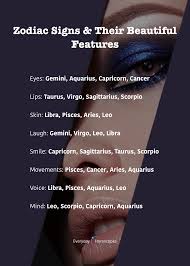 What Are Your Beautiful Features Dailyhoroscope Todayhoroscope Horoscope Zodiacsigns Zodiac Signs Zodiac Zodiac Signs Astrology