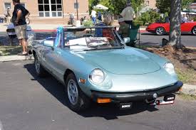 Image result for Aqua Green 1982 Alfa-Romeo
