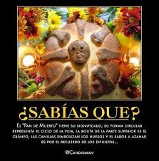 Sabiasque El Pandemuerto Representa El Ciclo De La Vida Dia De Los Fieles Difuntos Ofrenda De Muertos Altares De Muertos Creativos