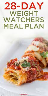 Fruits and most vegetables are still. Pin On Weight Watchers