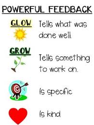 Powerful Feedback Glow And Grow Anchor Chart