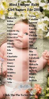 The Prettiest Most Unique Baby Girl Names For 2021 This Little Nest Baby Girl Names Unique Baby Girl Names List Baby Girl Names