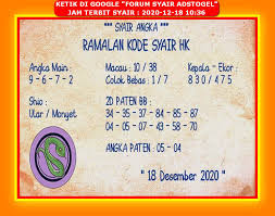 1 New Message Kode Syair Hongkong 18 Desember 2020 Forum Syair Togel Hongkong Singapura Sydney