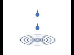 How To Add Ripple Animation Effect In Powerpoint Slide 2017 Youtube Almost files can be used for commercial. how to add ripple animation effect in powerpoint slide 2017