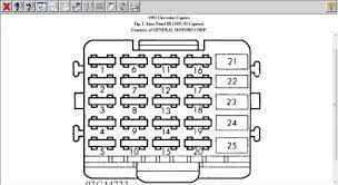 A blog about information of chevrolet fuse box diagram. 95 Impala Fuse Box Wiring Diagram Filter Gown Pleasure Gown Pleasure Cosmoristrutturazioni It