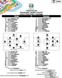 Live streaming finlandia vs belgia. Vcezgtqsyjatxm