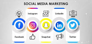 Social Media Marketing Company In Uae Improve Your Branding