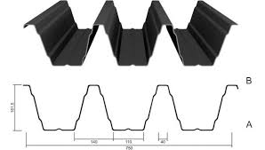 Wir liefern ihnen trapezblech für ihr neues bauvorhaben oder ihre restauration direkt an ihre baustelle zu besten konditionen. Trapezblech M 160 250 Stahl 0 75 Mm