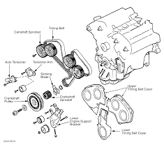 2004 Kia Sorento Serpentine Belt Routing And Timing Belt Diagrams Sorento Kia Sorento Timing Belt