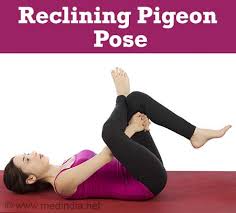 When this muscle becomes tight and inflamed, it can directly compress the sciatic nerve, leading to a type of sciatic pain known as piriformis syndrome. Sciatica Exercises Stretches For Pain Relief